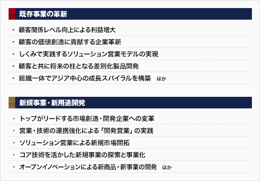 �������Ƃ̊v�V�^�V�K���ƁE�V�p�r�J��